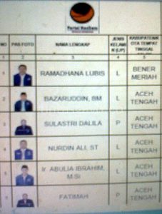 DCT Partai Nasdem Dapil IV (Aceh Tengah dan Bener Meriah)