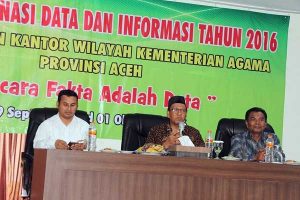 Kakanwil Kemenag Aceh