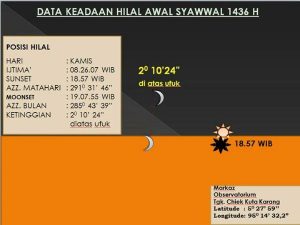 data hilal