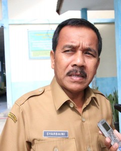 Syarbaini_edit