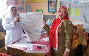 2. Presentasi hasil diskusi kelompok