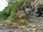Situs Loyang Mendale