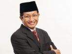 Menteri Agama RI